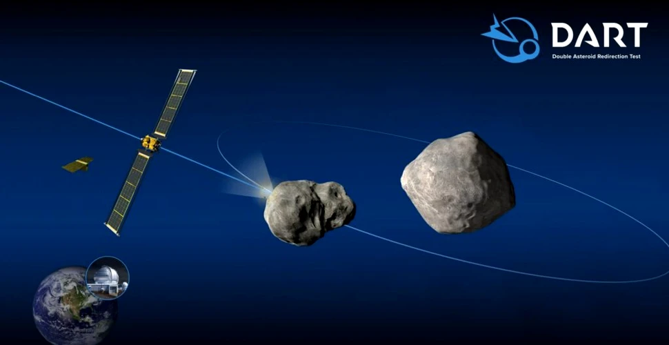 Viteza asteroidului Didymos face ca acesta să „arunce” cu pietre