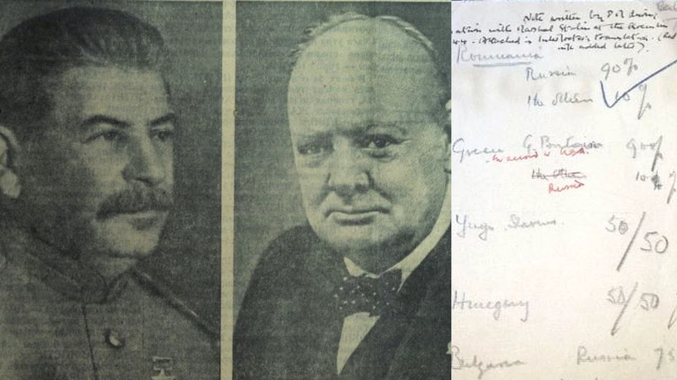 ”Documentul obraznic” prin care România a trecut sub influenţa sovieticilor, făcut public pentru prima dată. Cum au împărţit Churchill şi Stalin Europa de Est la un pahar de whiskey