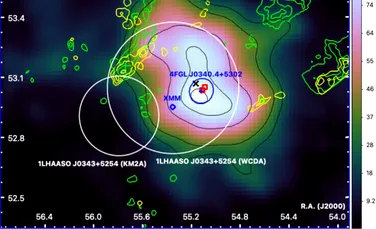 Mister vechi de un secol al razelor cosmice, aproape de a fi rezolvat