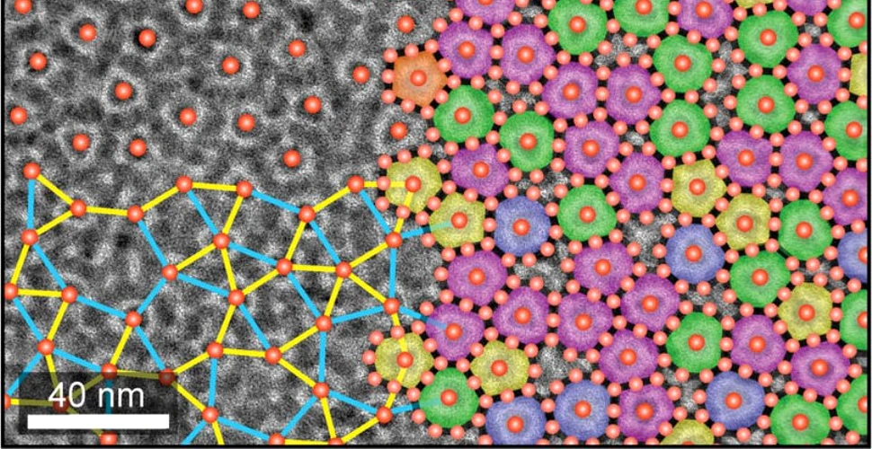 Chimiştii au creat, pentru prima dată, un nou material din nanoparticule cu structură cvasicristalină