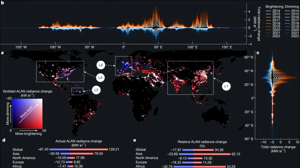 Poluarea luminoasă a crescut cu 16% la nivel mondial în doar 9 ani, dar schimbările nu sunt uniforme