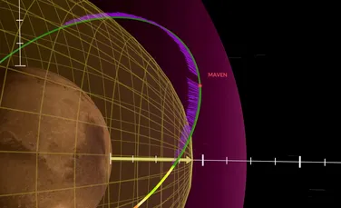 Un vid apărut în Sistemul Solar „a umflat” atmosfera Planetei Roșii