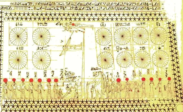 Desen într-un mormânt egiptean, reprezentând constelaţiile