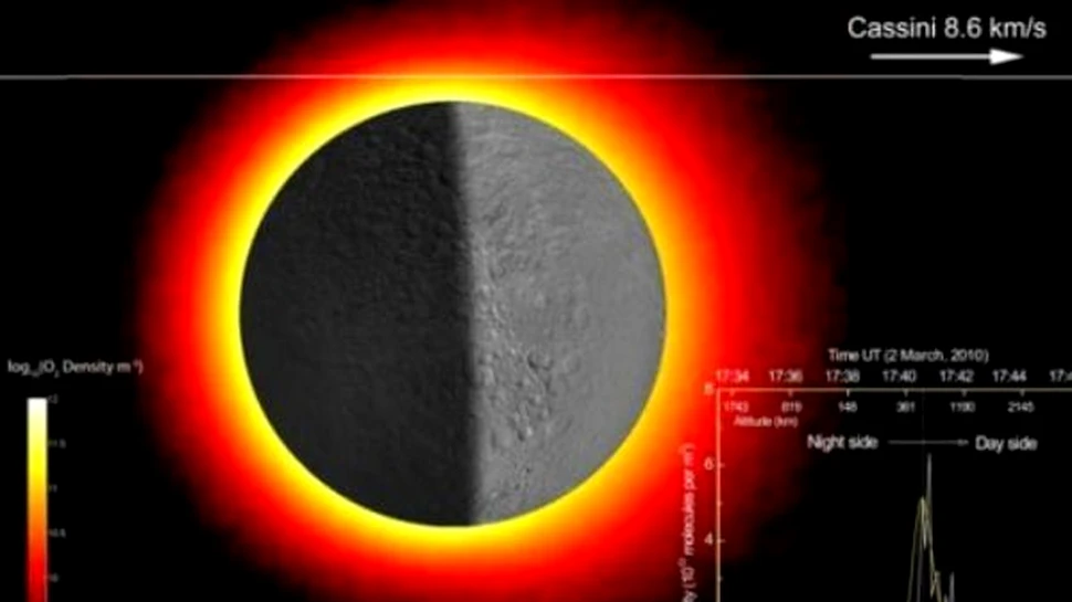 Oxigen si CO2 pe Rhea, luna inghetata a lui Saturn
