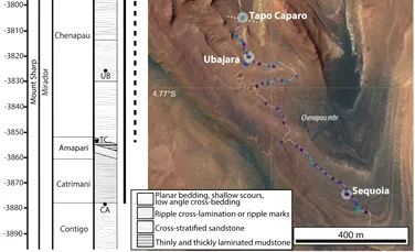 Roverul Curiosity a găsit primele dovezi pentru ciclul carbonului pe Planeta Roșie antică