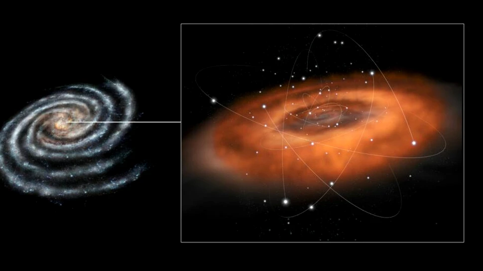 Particulele ușoare de materie întunecată din apropierea centrului galactic ar putea explica trei mistere fizice deodată