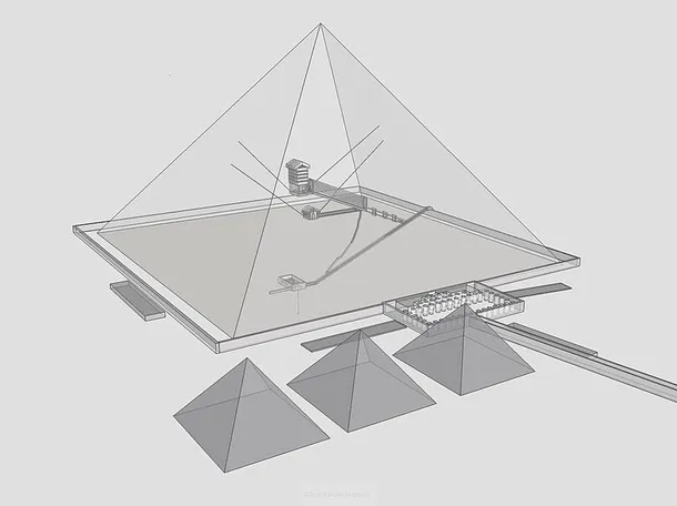Structura piramidei lui Keops, cu cele trei camere funerare