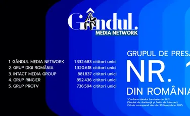 Gândul Media Network, nr. 1 în clasamentul grupurilor de presă, la nivel național