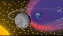 Magnetosfera Pământului are un efect neașteptat pe fața vizibilă a Lunii, arată un studiu