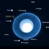 Ce a descoperit Telescopul Spațial Jamess Webb în jurul planetei Uranus?