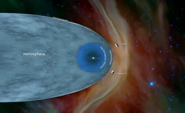Sonda Voyager 2 a NASA a transmis primele date de dincolo de Sistemul nostru Solar