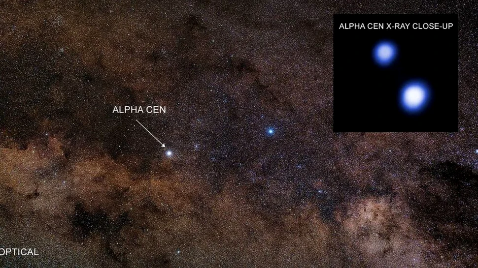 Oamenii de știință spun că au descoperit cum am putea ajunge la Alpha Centauri în doar 20 de ani