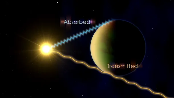 Pentru a identifica elementele prezente în atmosfera unei exoplanete, astronomii urmăresc momentul în care aceasta trece prin faţa stelei sale şi analizează lungimile de undă care sunt transmise şi cele care sunt parţial absorbite.
