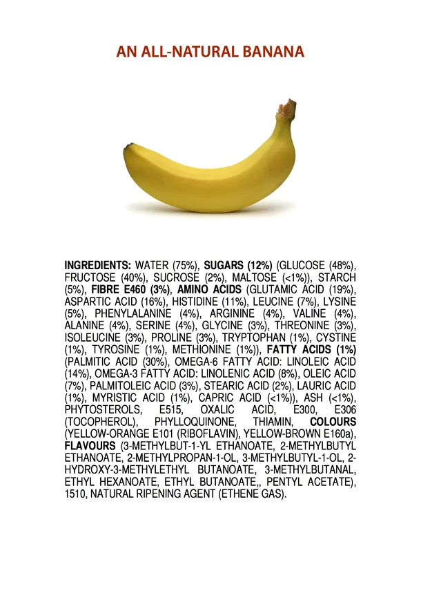 Dacă bananele ar avea etichetă