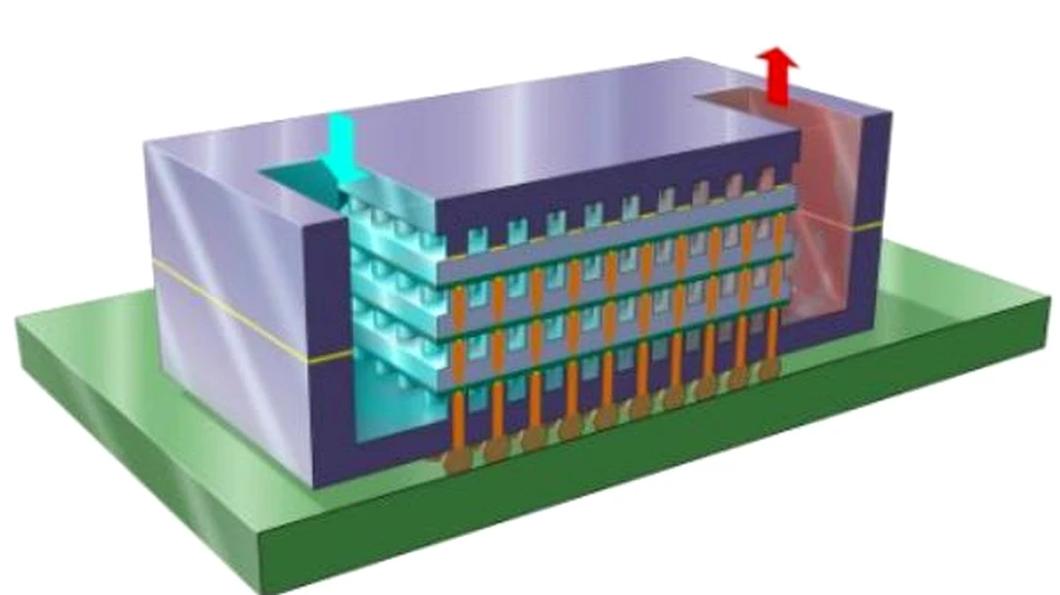 IBM va produce primul cooler pe baza de apa