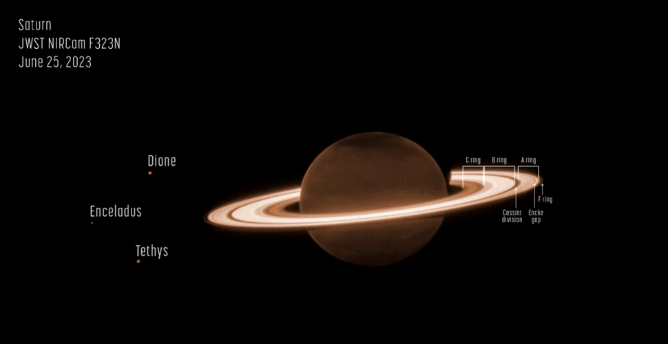 Telescopul Webb a fotografiat toți cei patru giganți gazoși ai Sistemului Solar