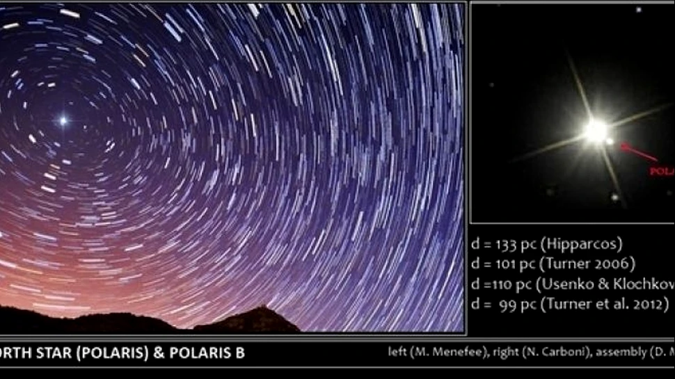 Astronomii sunt uimiţi de ce se întâmplă acum cu Steaua Nordului. „Este ceva neaşteptat”