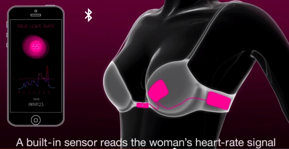 Invenţiile bizare ale japonezilor: „sutienul inteligent” care detectează când o femeie s-a îndrăgostit (VIDEO)