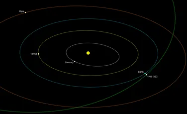 Un asteroid de dimensiunile a nouă vase de croazieră va trece mâine pe lângă Terra (VIDEO)