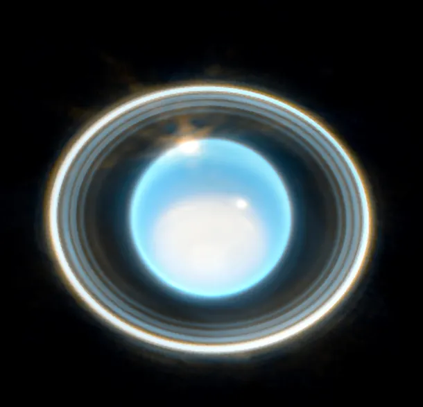 inelele lui Uranus