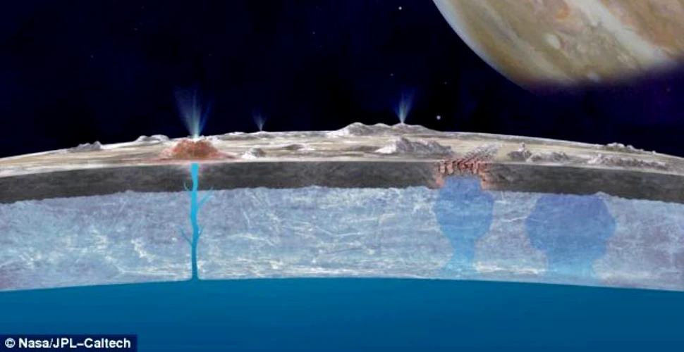 Europa, satelitul lui Jupiter, ar putea fi “un loc minunat pentru viaţă”, crede un astronom al NASA
