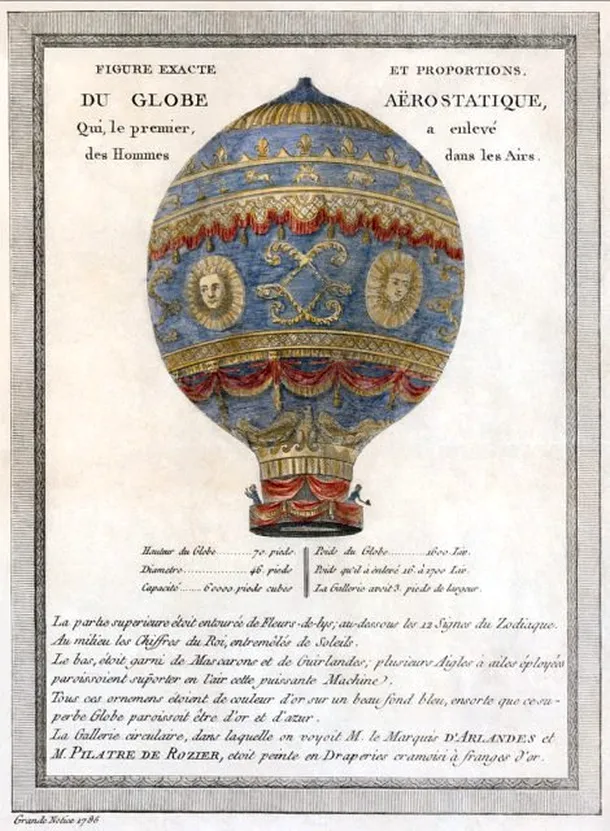 Fraţii Montgolfier, inventatorii balonului cu aer cald