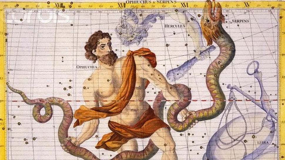 Anunţul NASA despre descoperirea celei de-a 13-a zodii. ”Am realizat calcule”