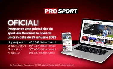 PERFORMANȚĂ. ProSport.ro – primul site de sport din România la nivel de unici în data de 27 ianuarie 2022