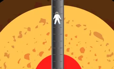 De cât timp ai avea nevoie ca să ajungi în cealaltă parte a Globului, dacă ai construi un tunel prin centrul Pământului – VIDEO