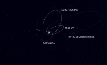 O nouă planetă a fost descoperită în Sistemul Solar