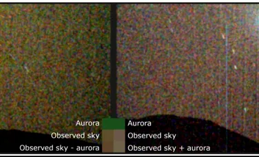 Astronomii au fost uimiți de o auroră epică de pe Marte care a acoperit întreaga planetă