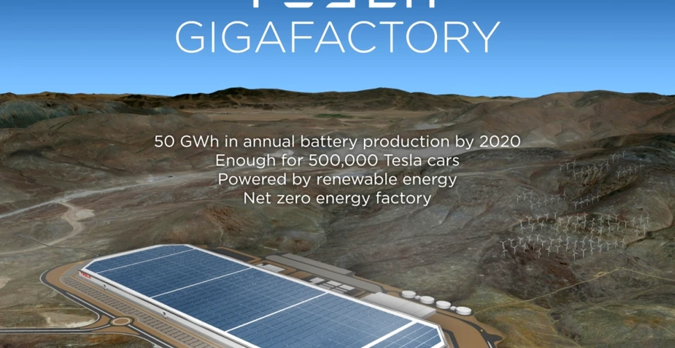 Proiectul care va transforma industria auto: Tesla Motors va construi cea mai mare fabrică de baterii litiu-ion din lume în Nevada