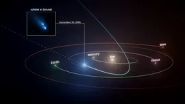 Printr-un „noroc incredibil”, Telescopul Hubble a surprins o cometă în timp ce se dezintegra