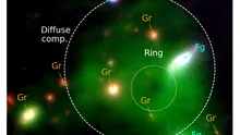 Astronomii ar fi descoperit cel mai mic cerc radio ciudat