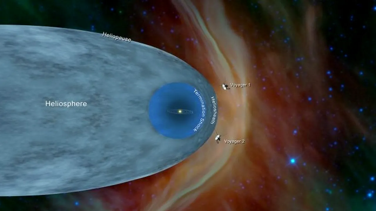 1-voyagers-in-heliosfera-nasa-jpl-caltech-descopera 