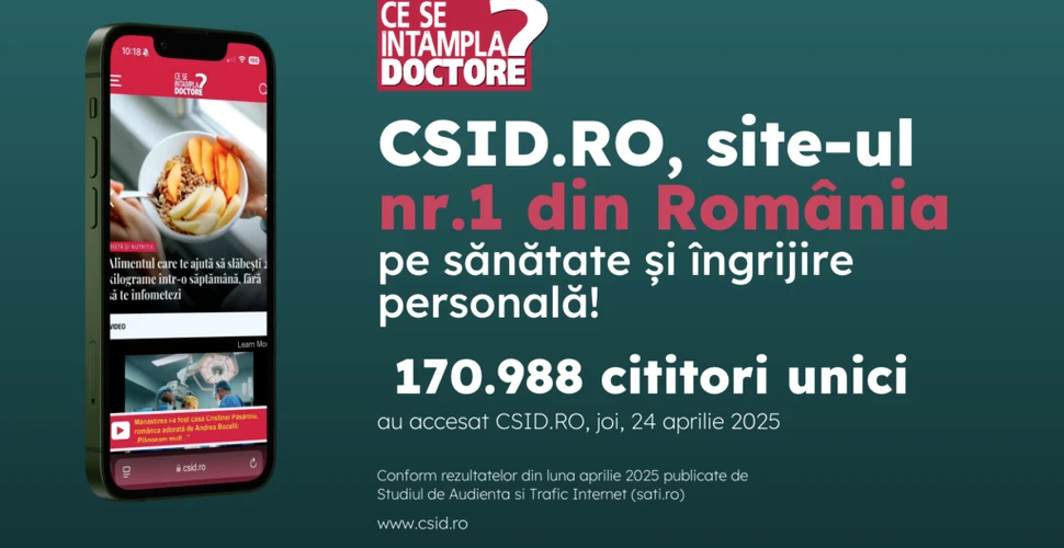 CSID.ro, cea mai citită sursă de Sănătate și Îngrijire Personală din România!