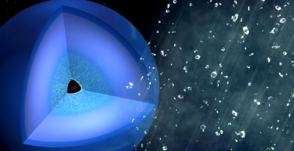 Un fenomen uimitor produs pe planetele îngheţate a fost recreat de cercetători în laborator. Cum se formează ”ploile de diamant”