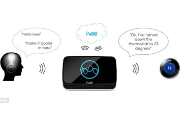 Ivee Sleek, dispozitivul care iti permite sa controlezi orice aparat electronic din casa prin comanda vocala – Smart Nation