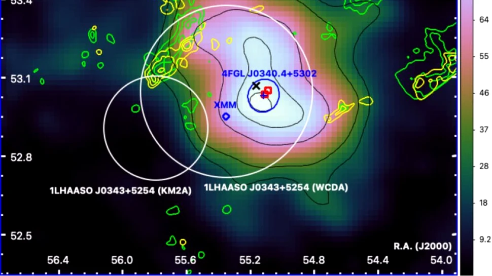 mister-al-razelor-cosmice_DiKerby-et-al_