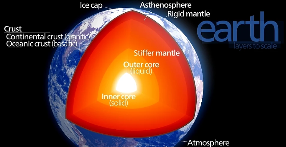 Ce temperatură are centrul Pământului? Mult mai mare decât se credea până acum