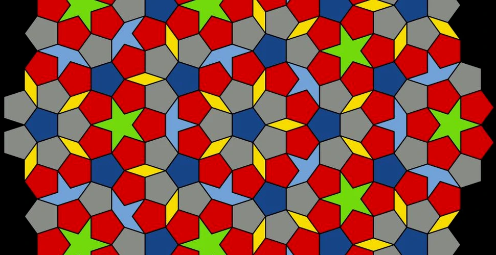 Formula matematică care explică modelele cu forme care nu se repetă niciodată